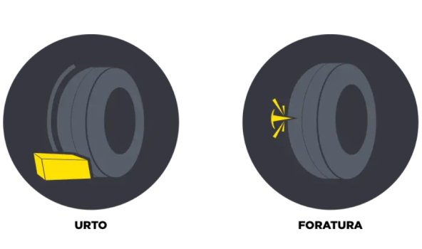 luciano-gomme-garanzia-pirelli-life-tyre-1